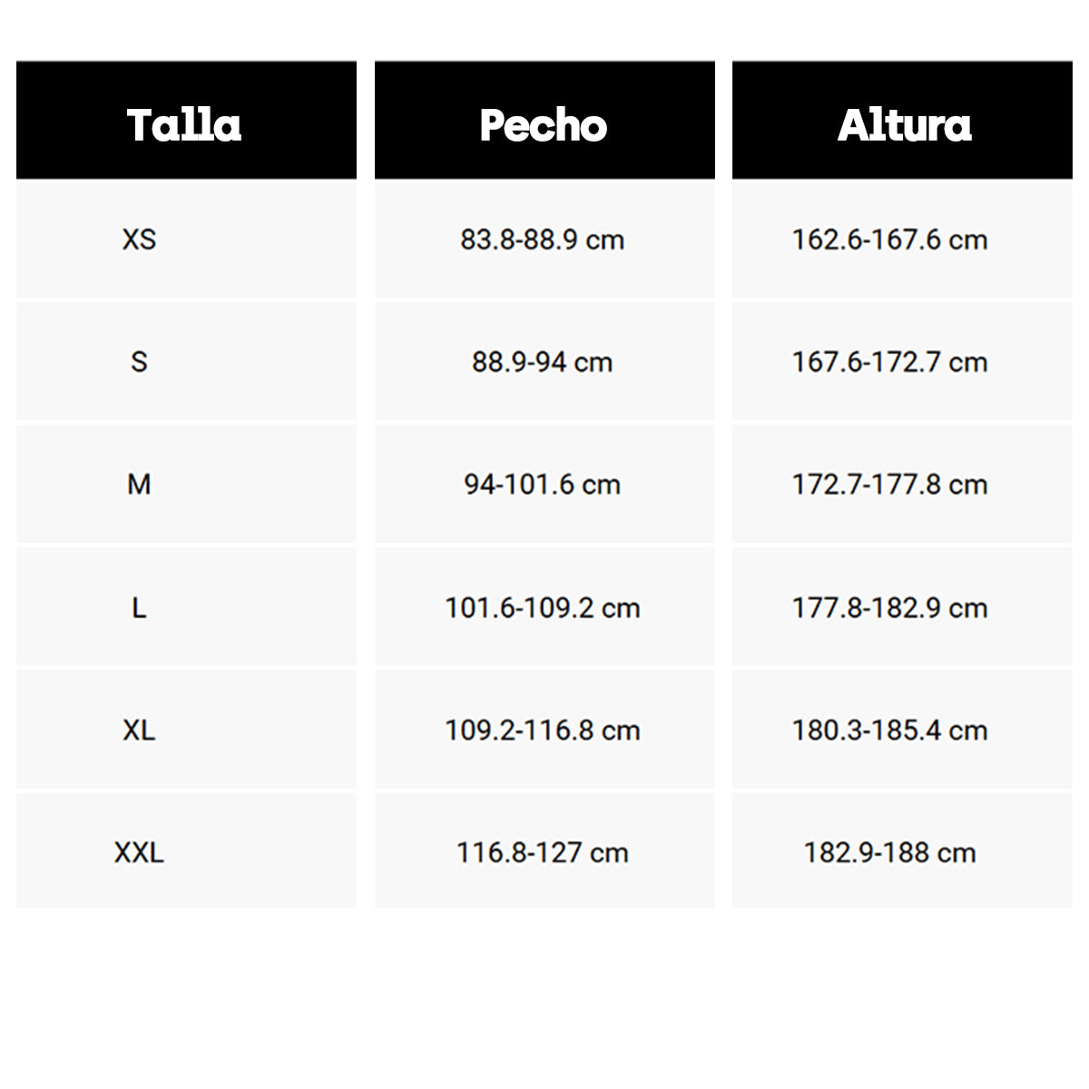 Guía de tallas