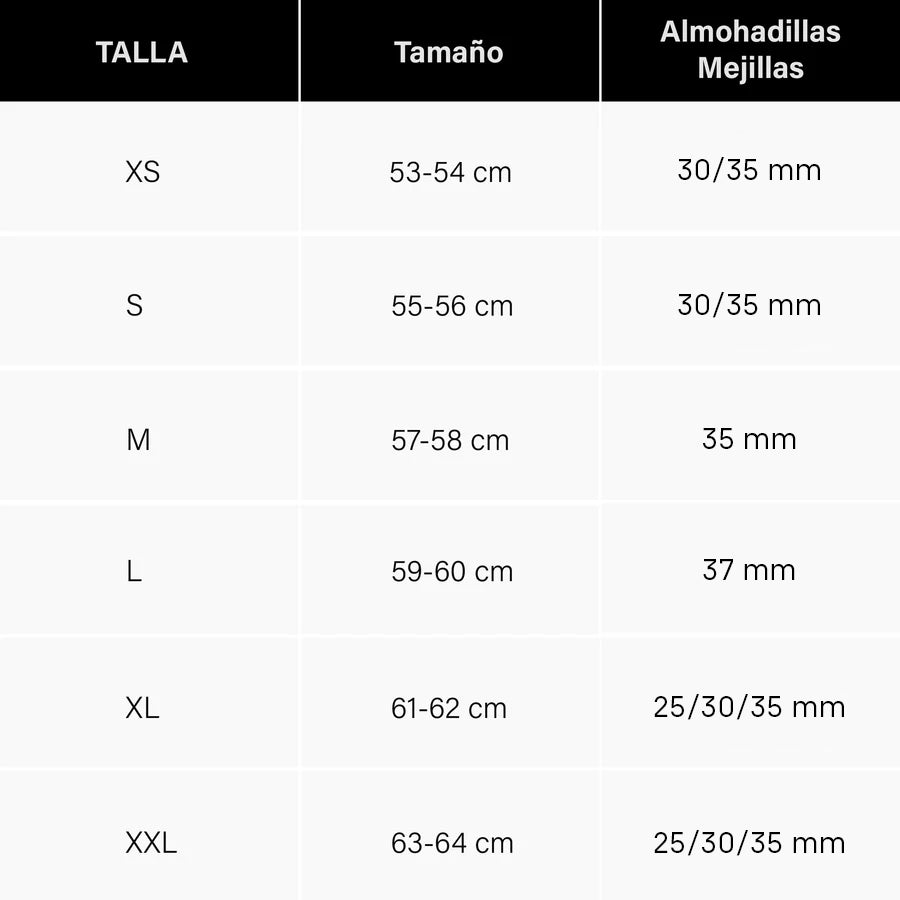 Guía de tallas